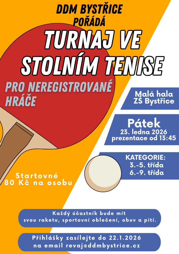Soustředění badmintonu/ karate jiu-jitsu