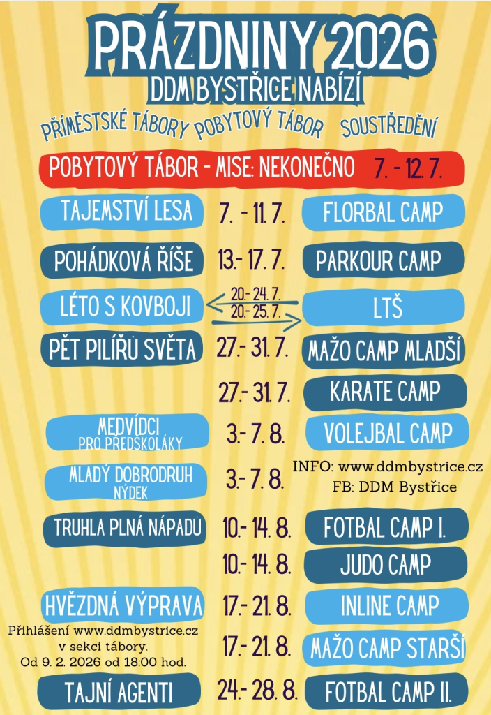 PŘEHLED LETNÍCH TÁBORŮ