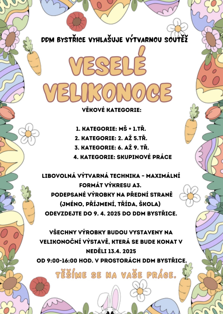 VESELÉ VELIKONOCE