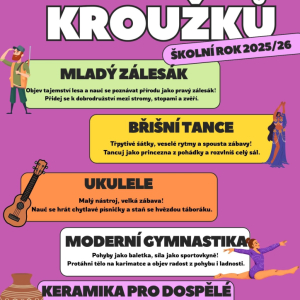 NÁBOR DO KROUŽKŮ - NOVINKY