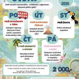 PT - Pět pilířů světa